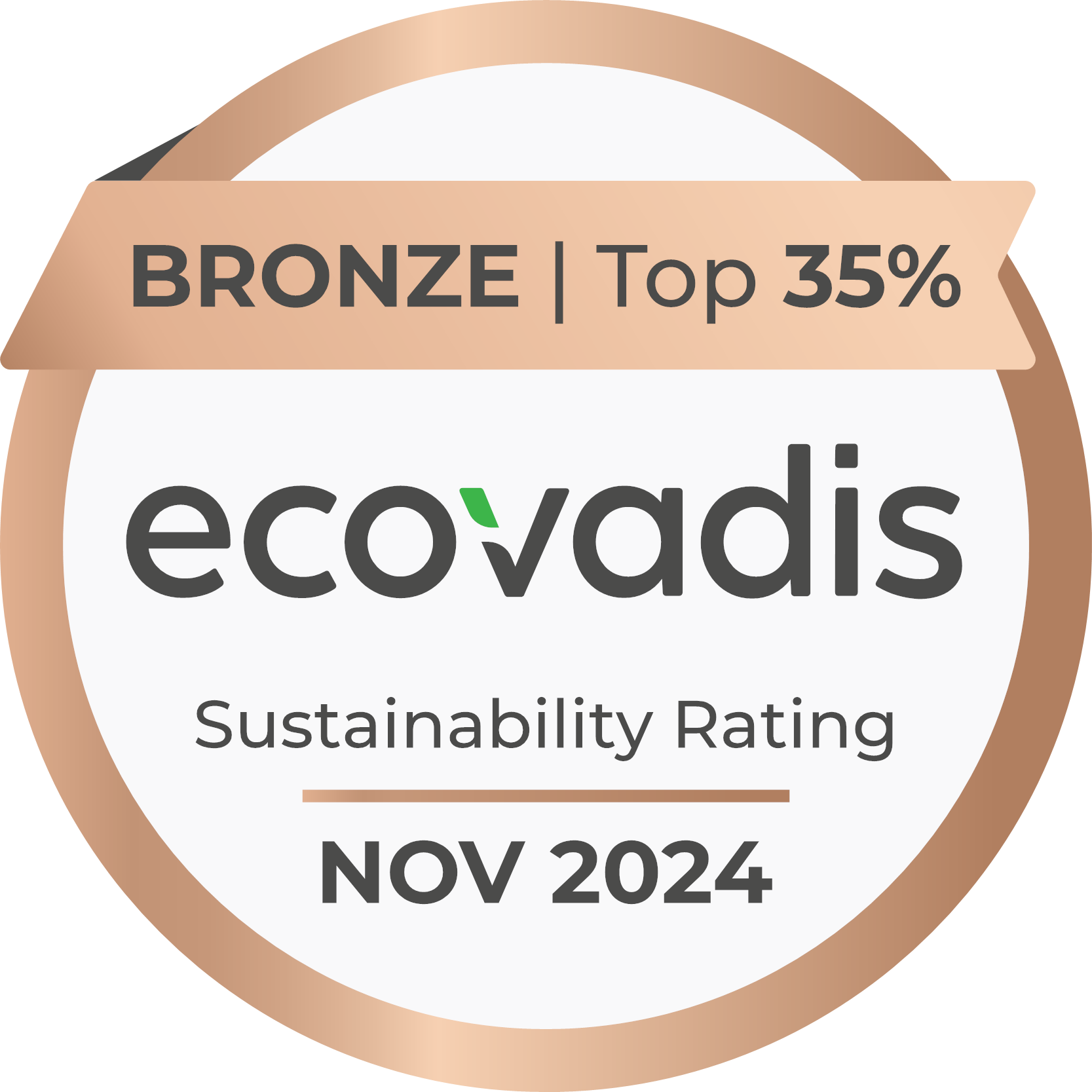 Cote de durabilité Ecovadis Bronze 2024